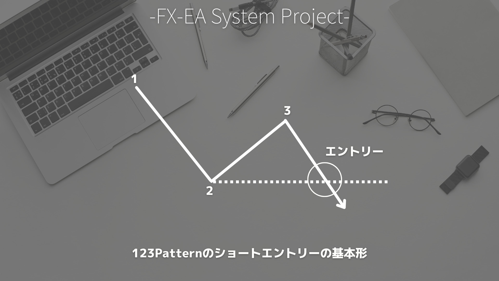 FX　ZigZag（ジグザグ）