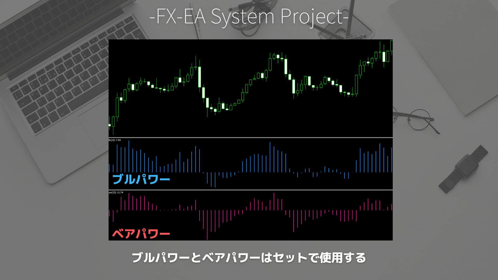 FX　ブルパワー（Bulls Power）　ベアパワー（Bears Power）