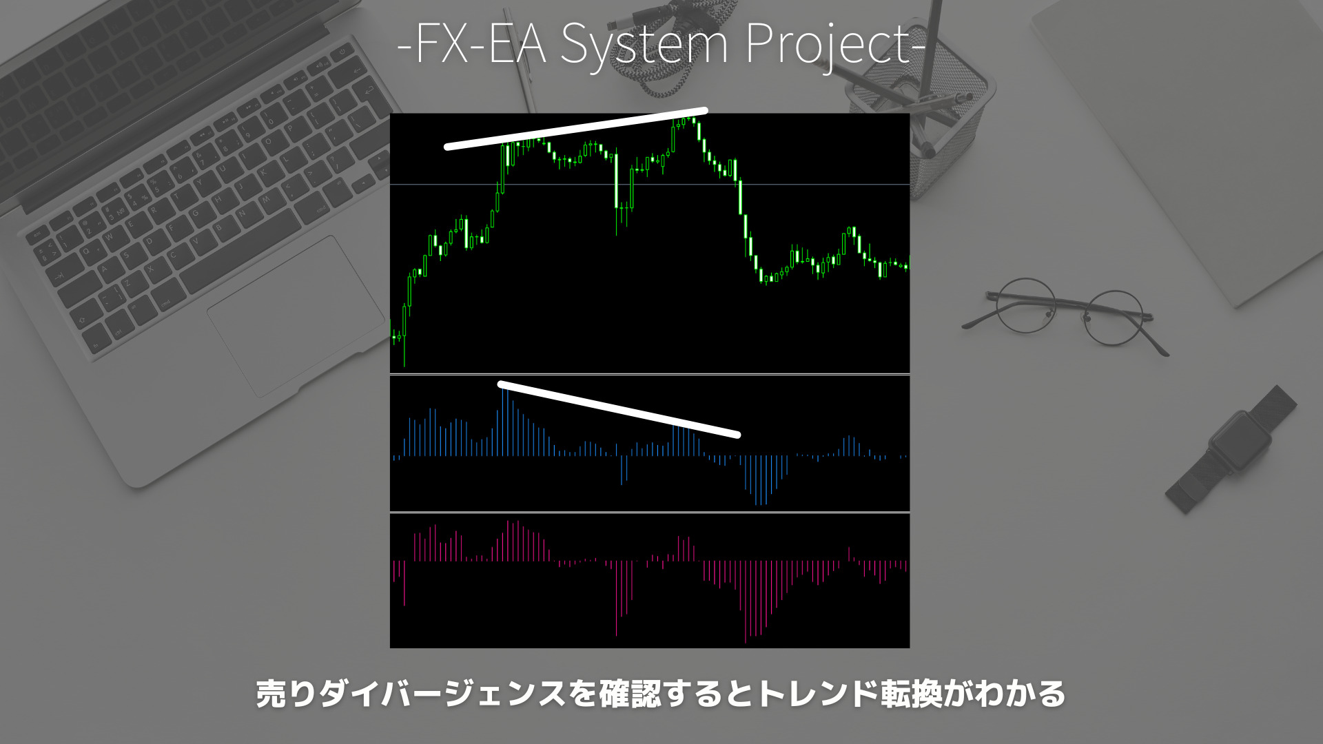 FX　ブルパワー（Bulls Power）　ベアパワー（Bears Power）