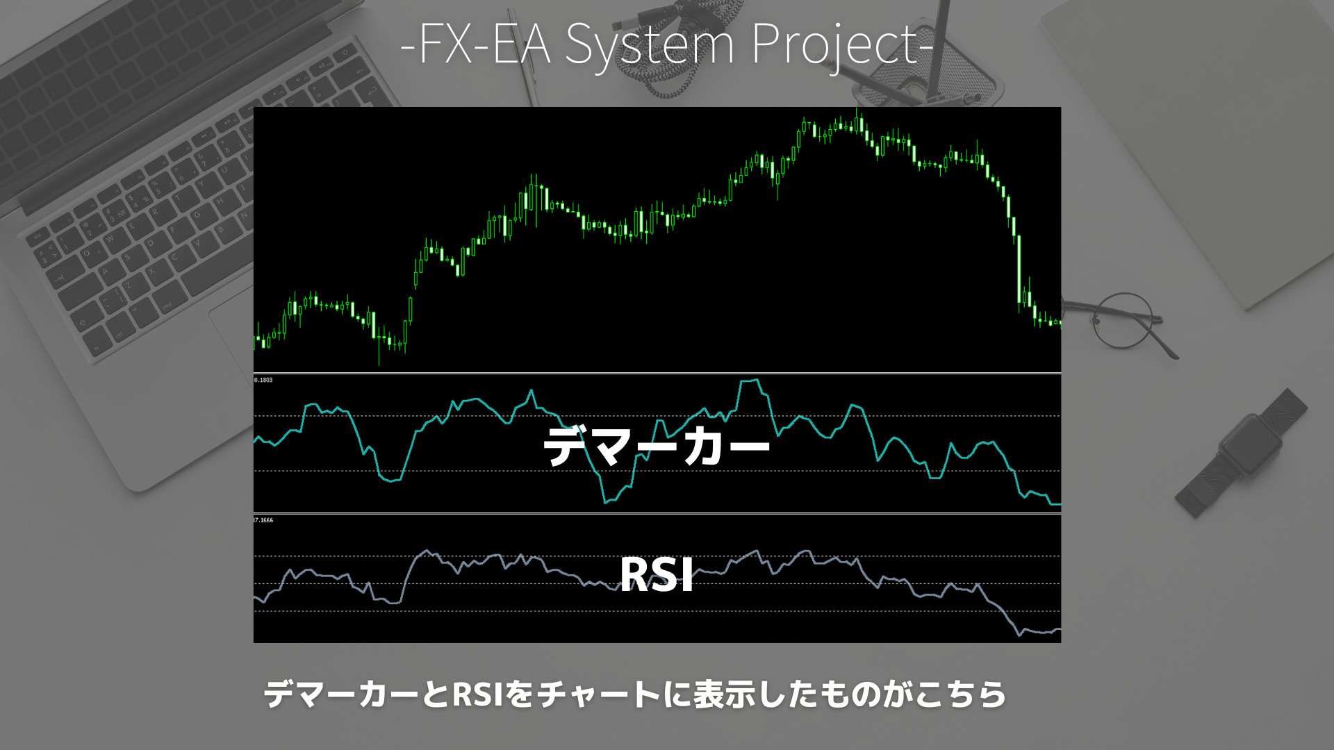 FX　DeMarker（デマーカー）