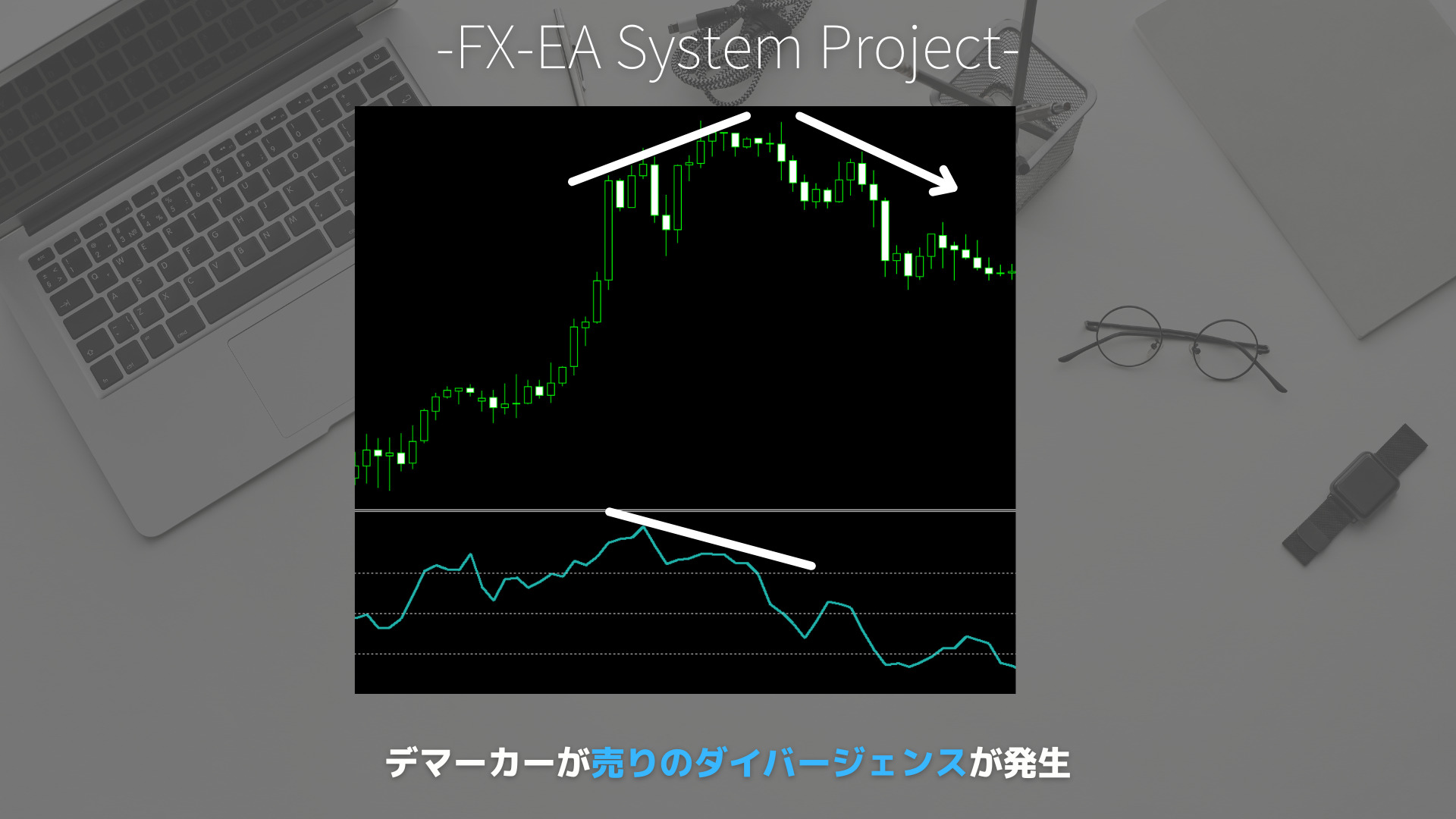 FX　DeMarker（デマーカー）