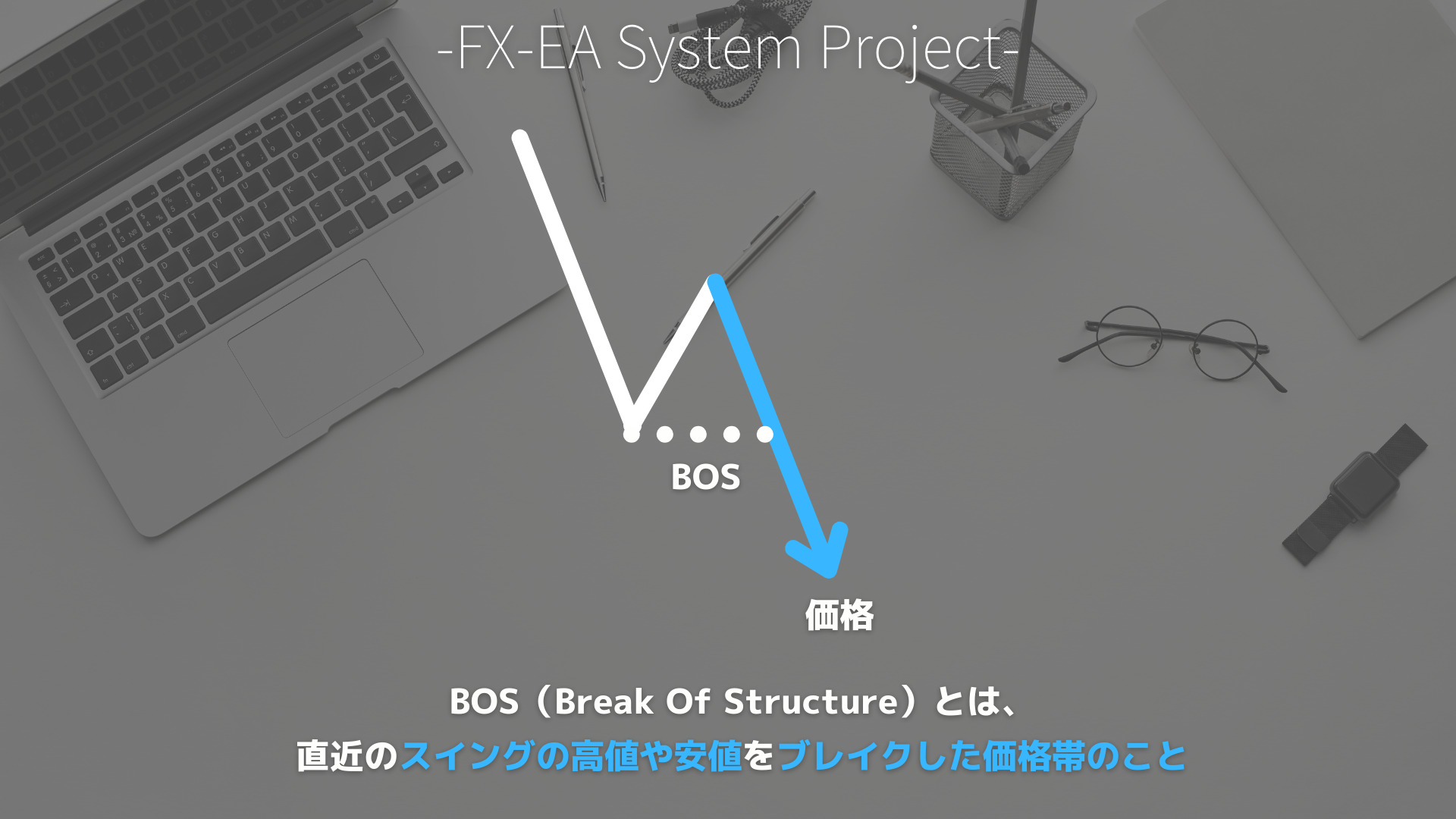 SMC（スマートマネーコンセプト）　BoS（ボス）