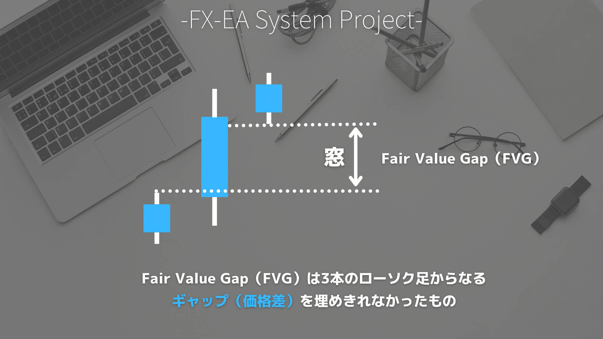 FVG（Fair Value Gap)