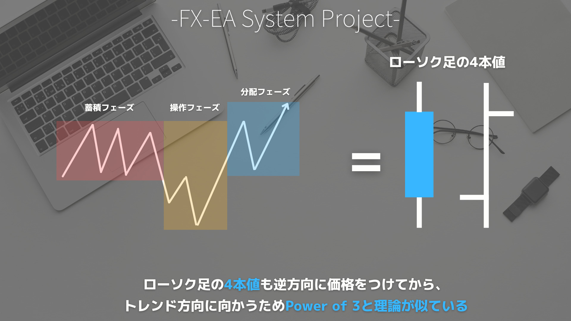 Power of 3/AMD