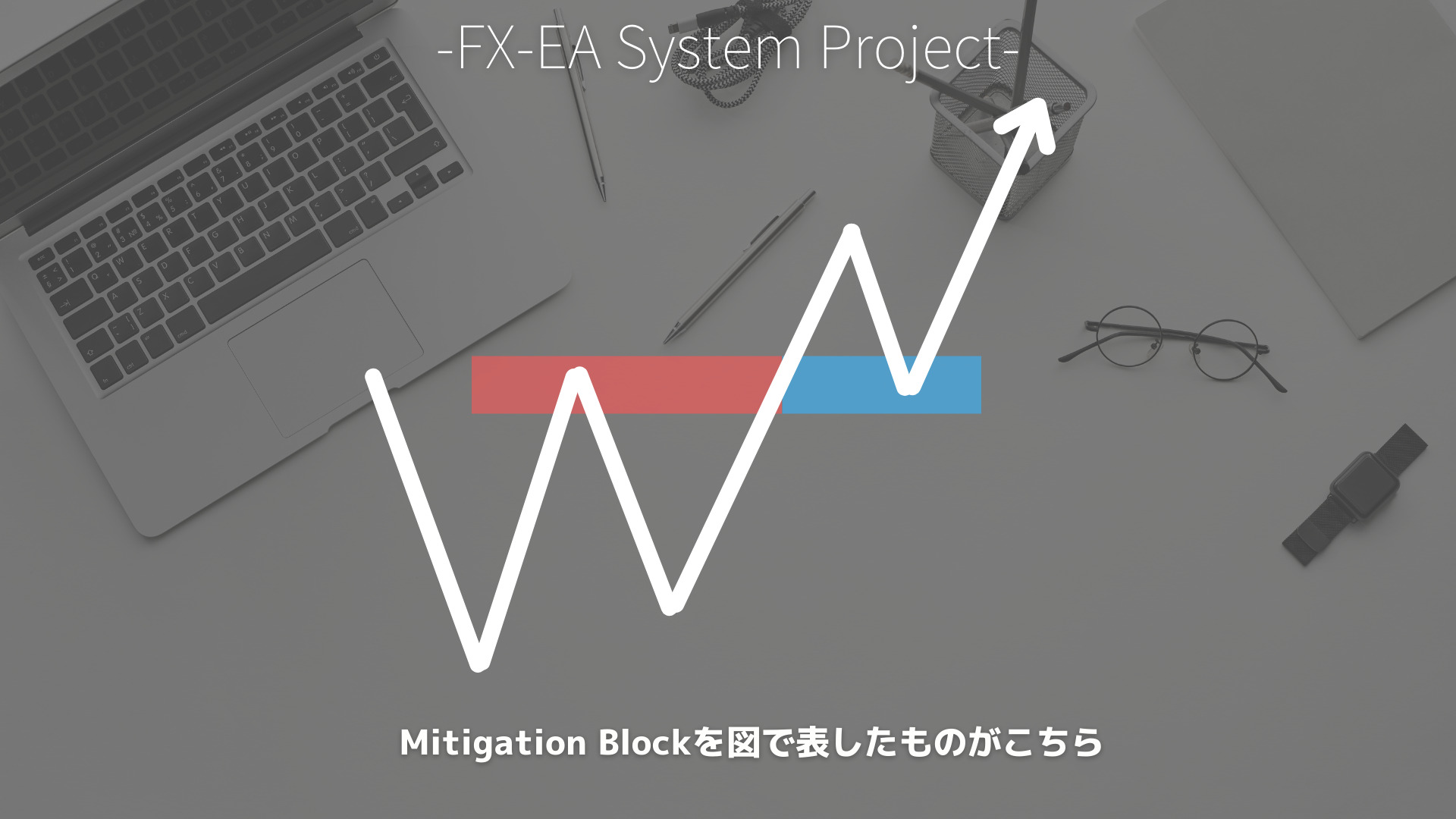 Mitigation Block