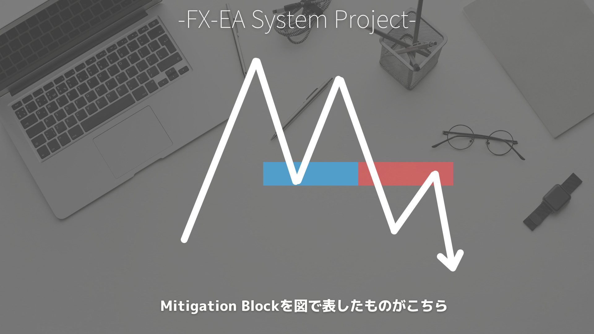 Mitigation Block