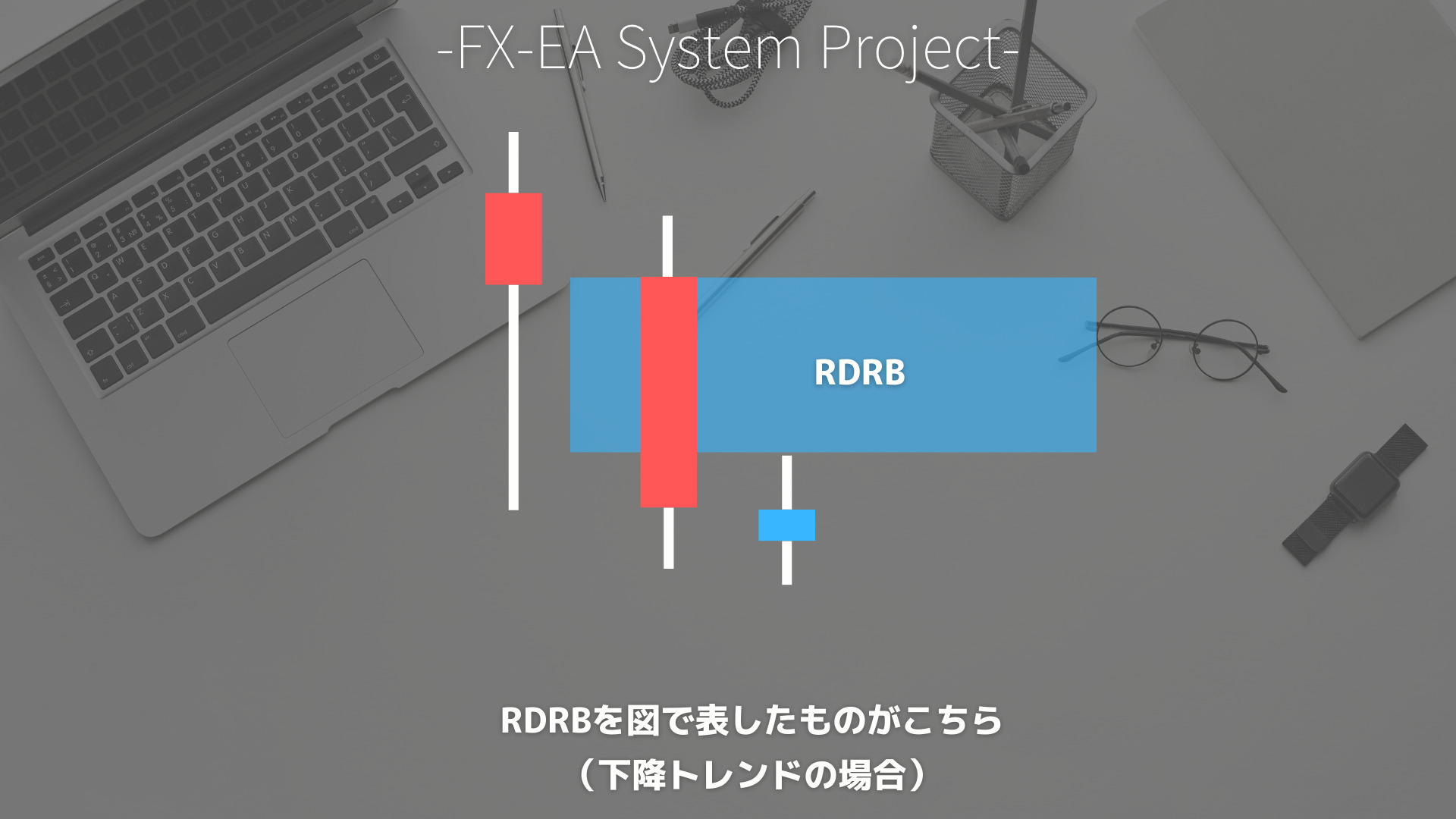 RDRB（Re-Deliverd Re-Balance）