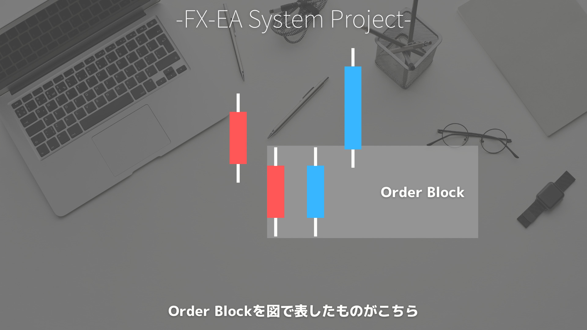 Order Block（オーダーブロック）