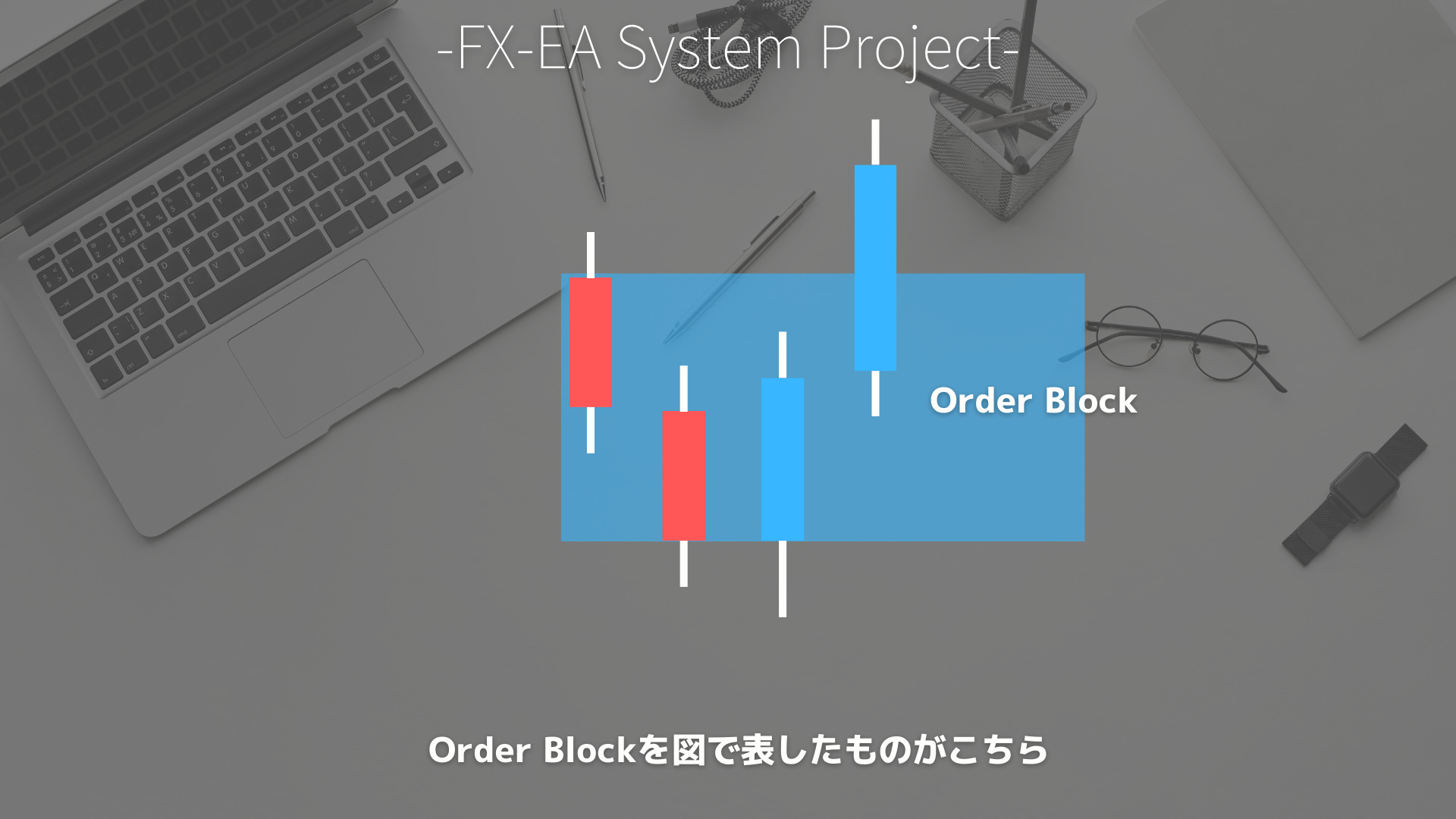 Order Block（オーダーブロック）