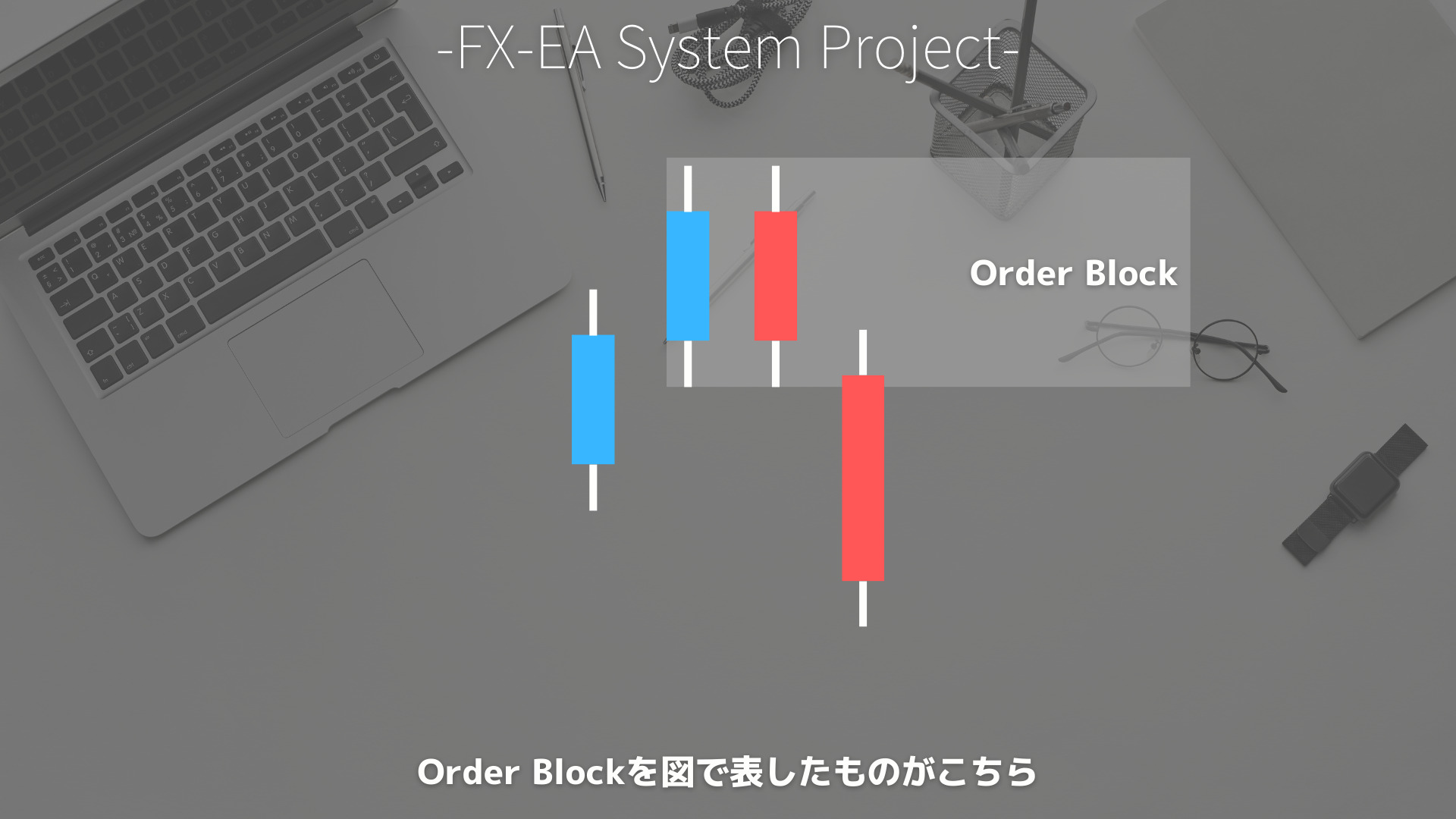 Order Block（オーダーブロック）