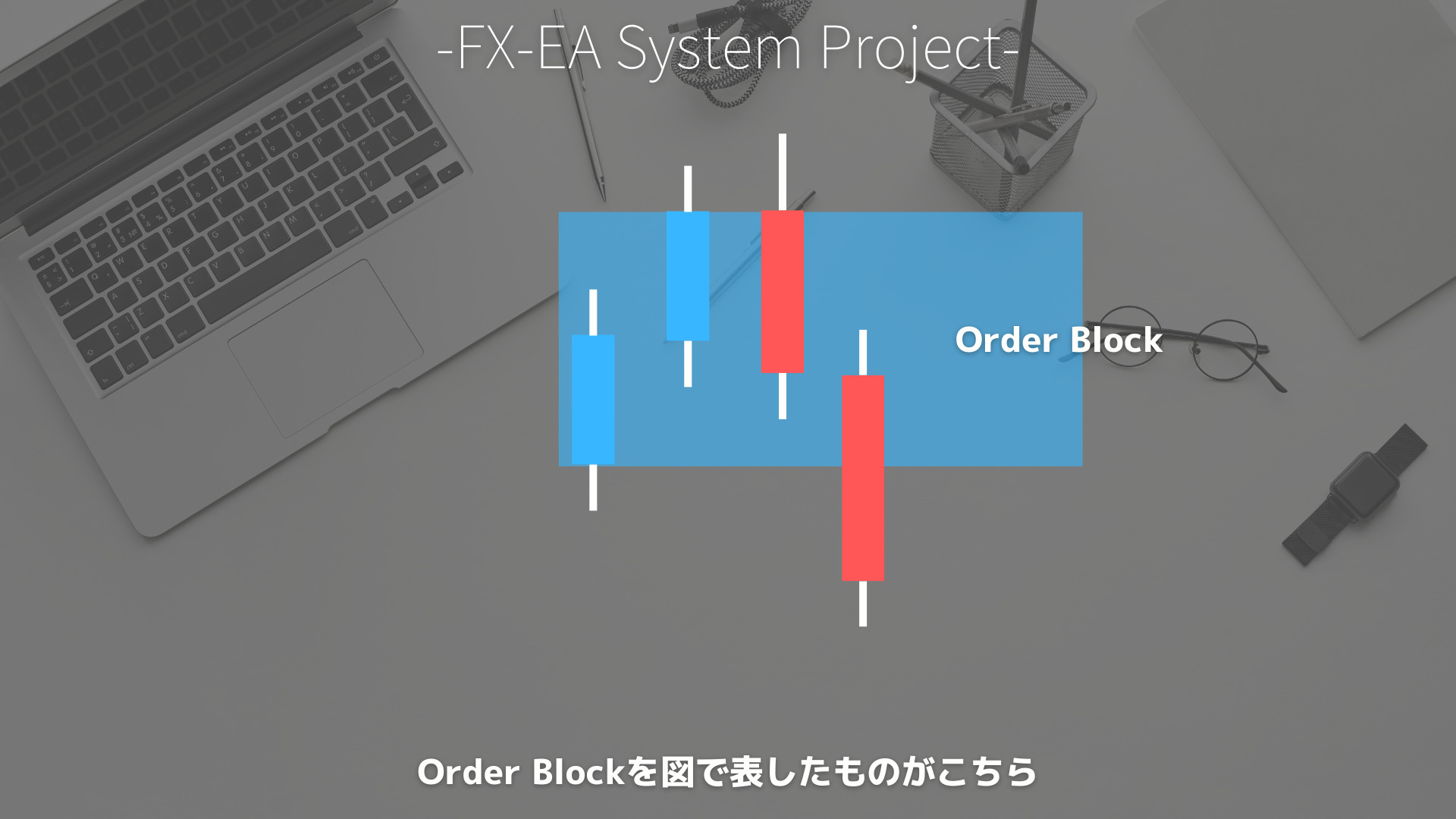 Order Block（オーダーブロック）