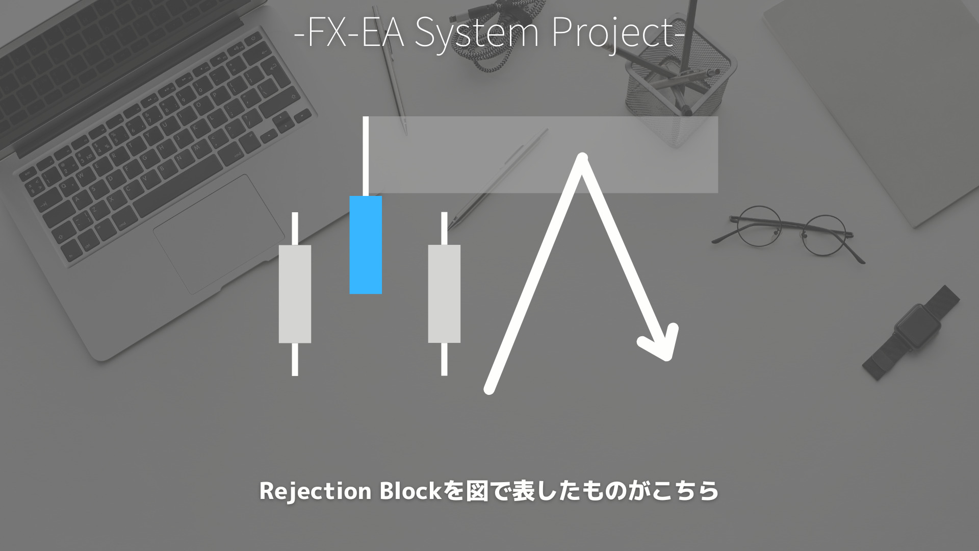 Rejection Block