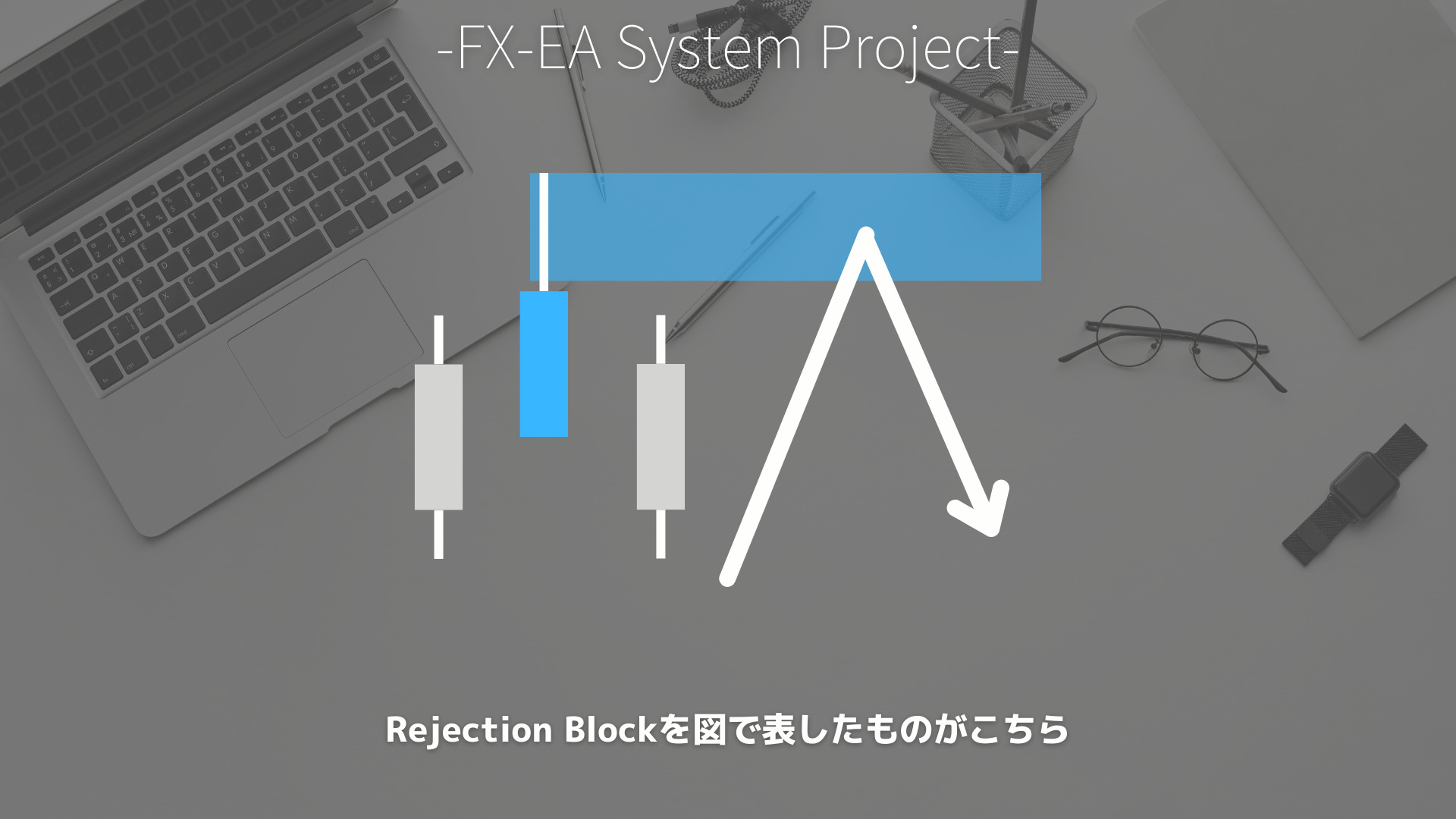 Rejection Block