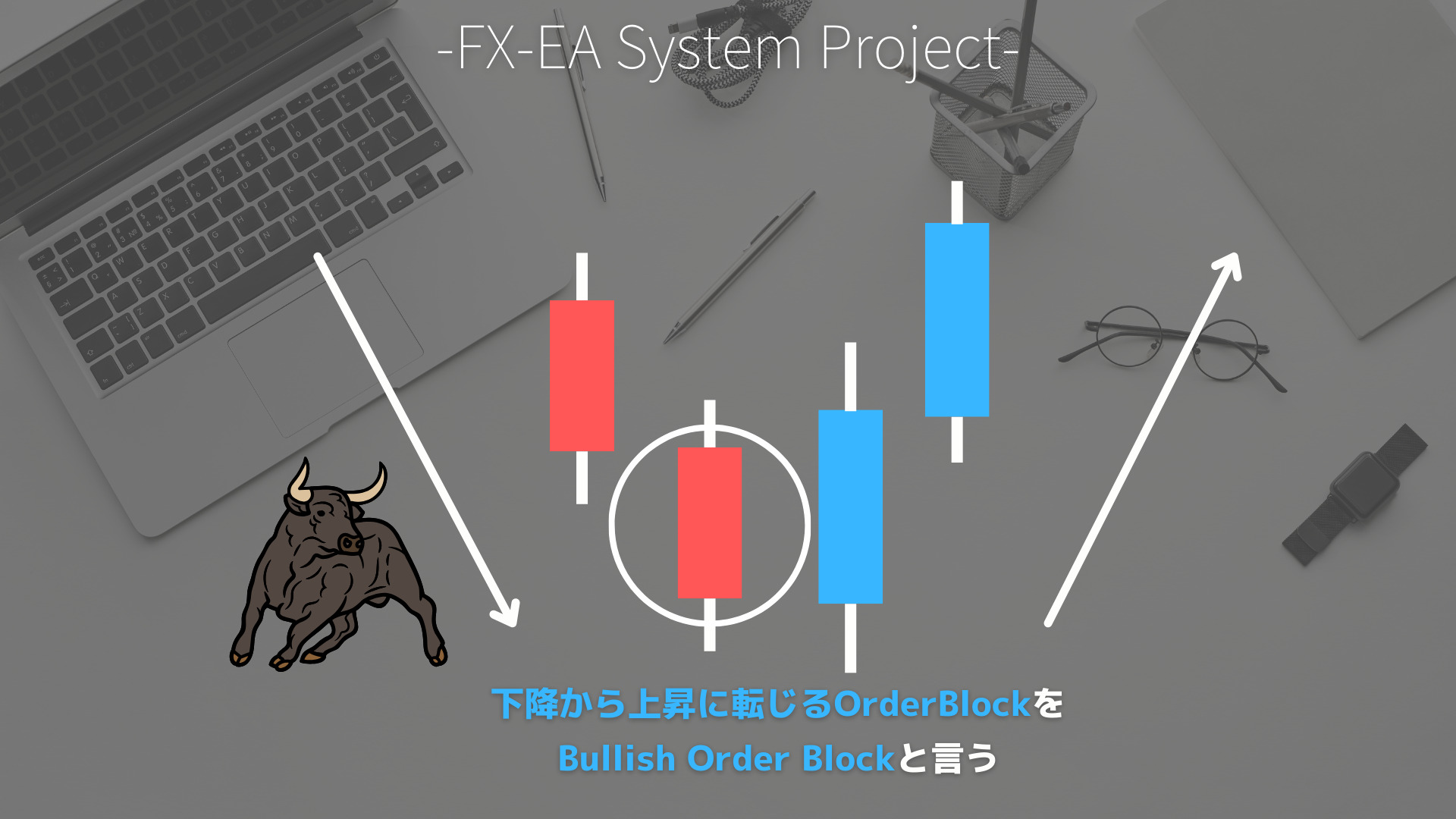 Order Block（オーダーブロック）