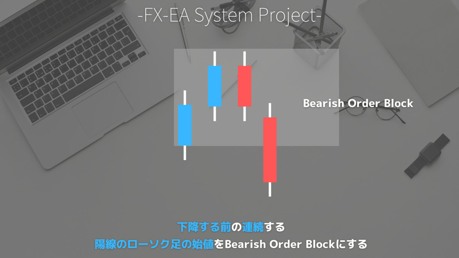 Order Block(オーダーブロック)とは?使い方やインジケーターについて徹底解説してみた | fx-ea-system-project