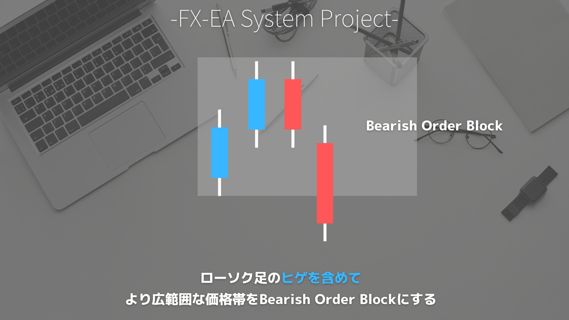 Order Block（オーダーブロック）