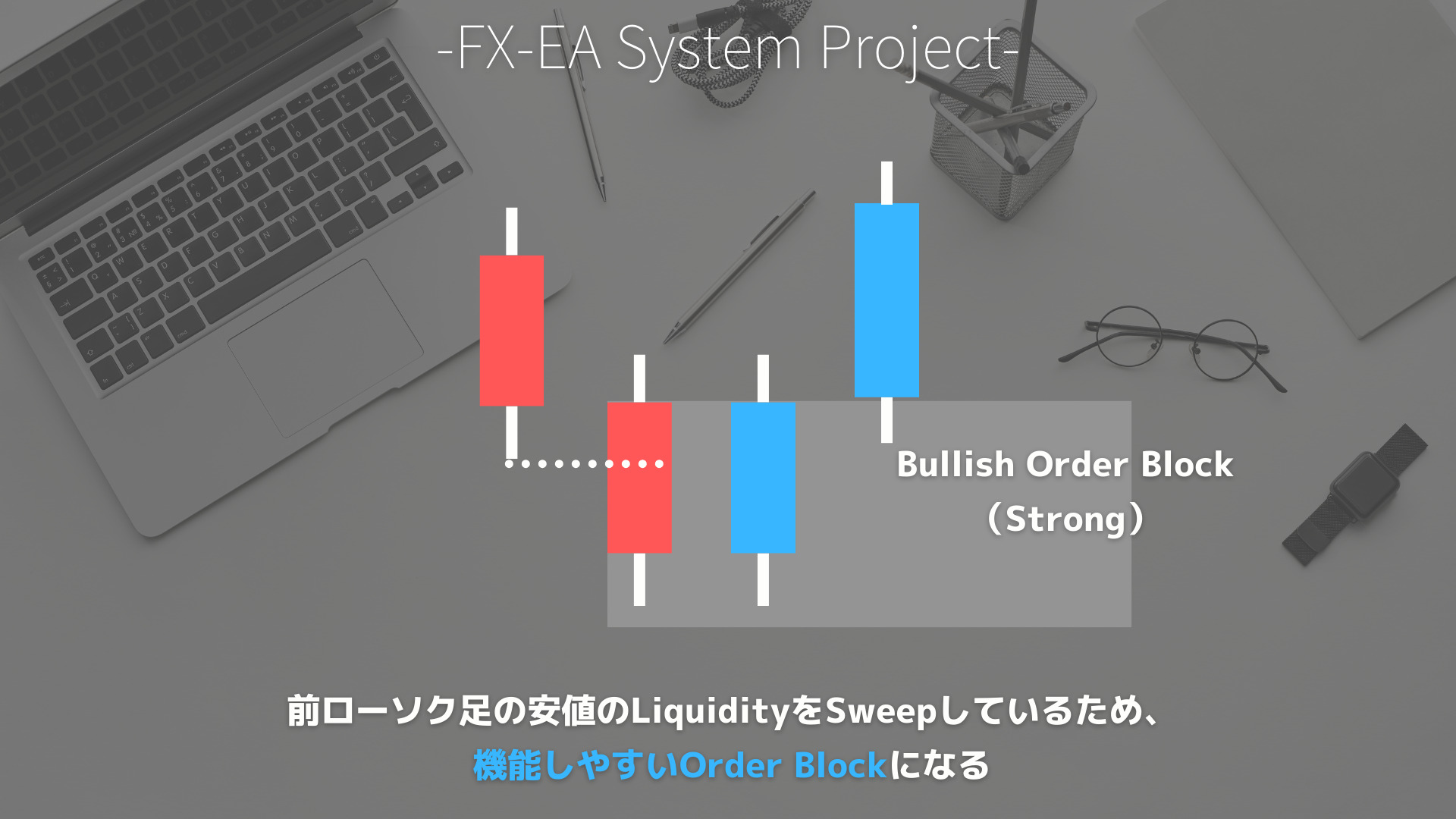 Order Block（オーダーブロック）