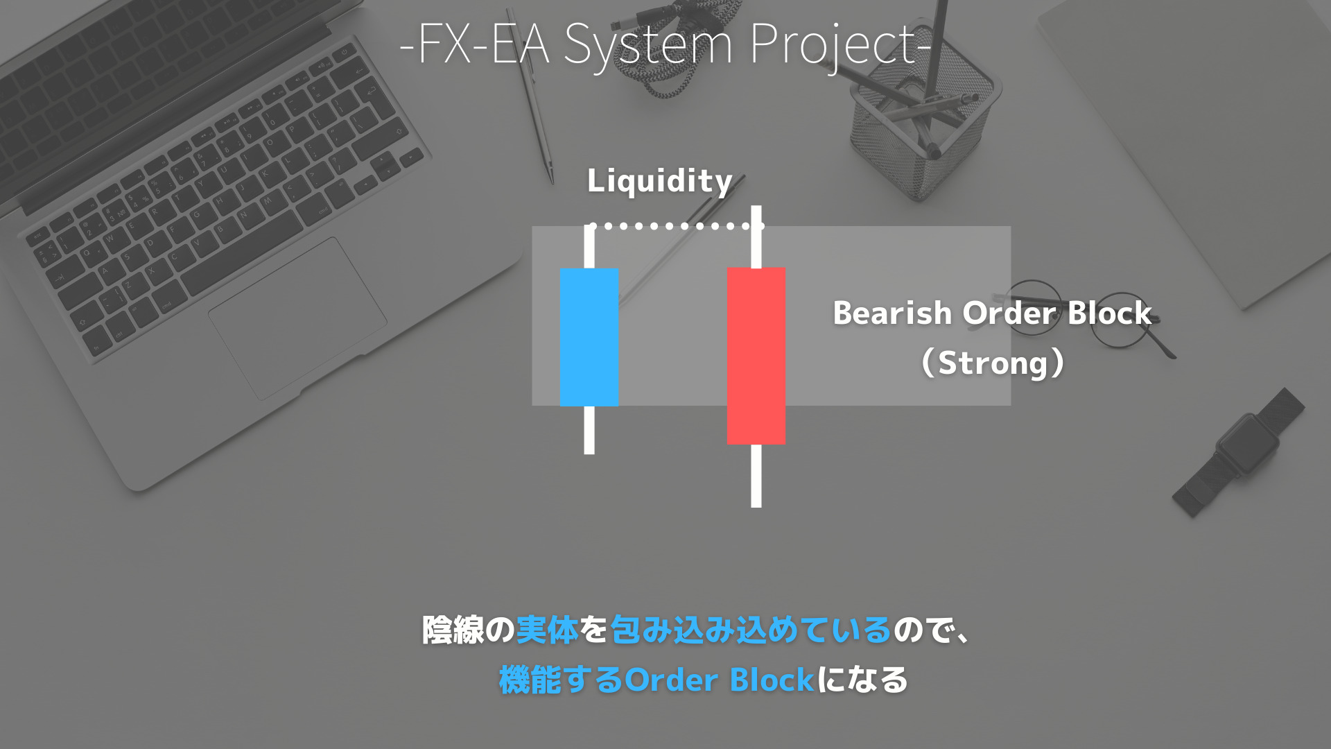 Order Block（オーダーブロック）