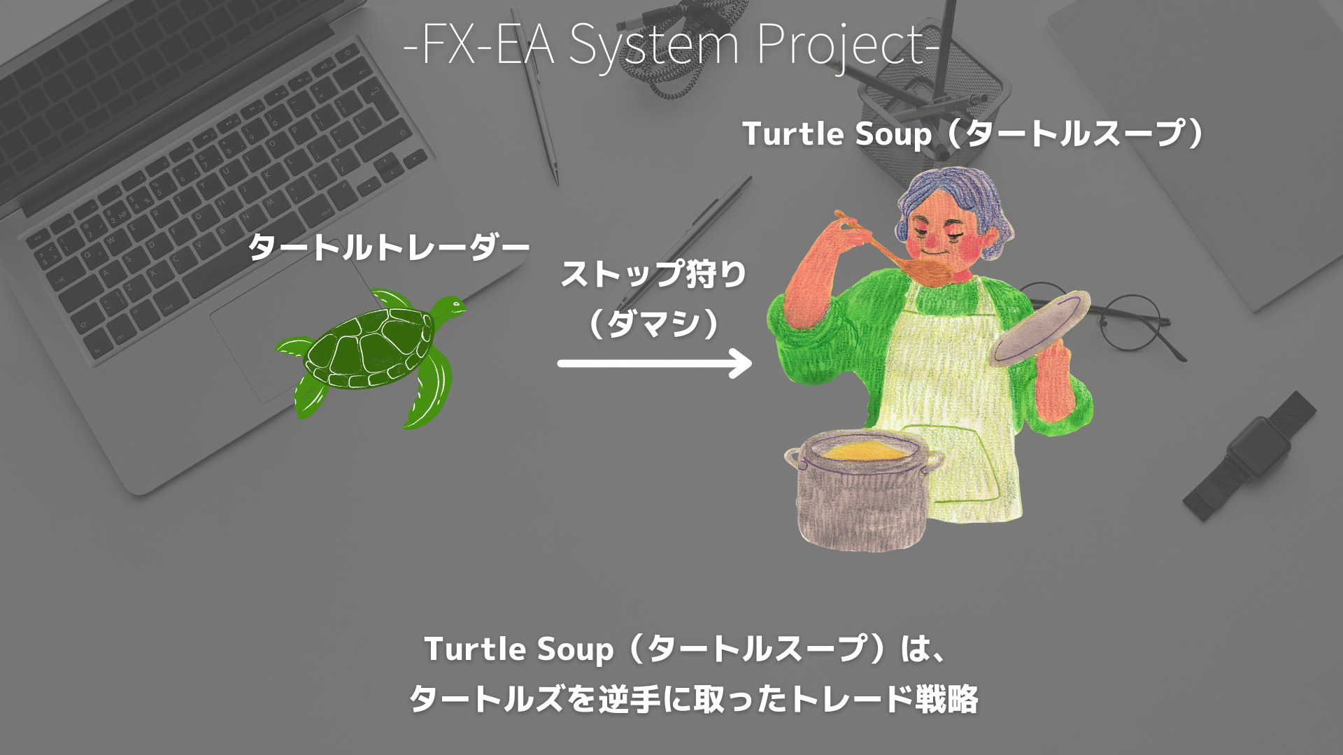 Power of 3/AMD　Turtle Soup（タートルスープ）