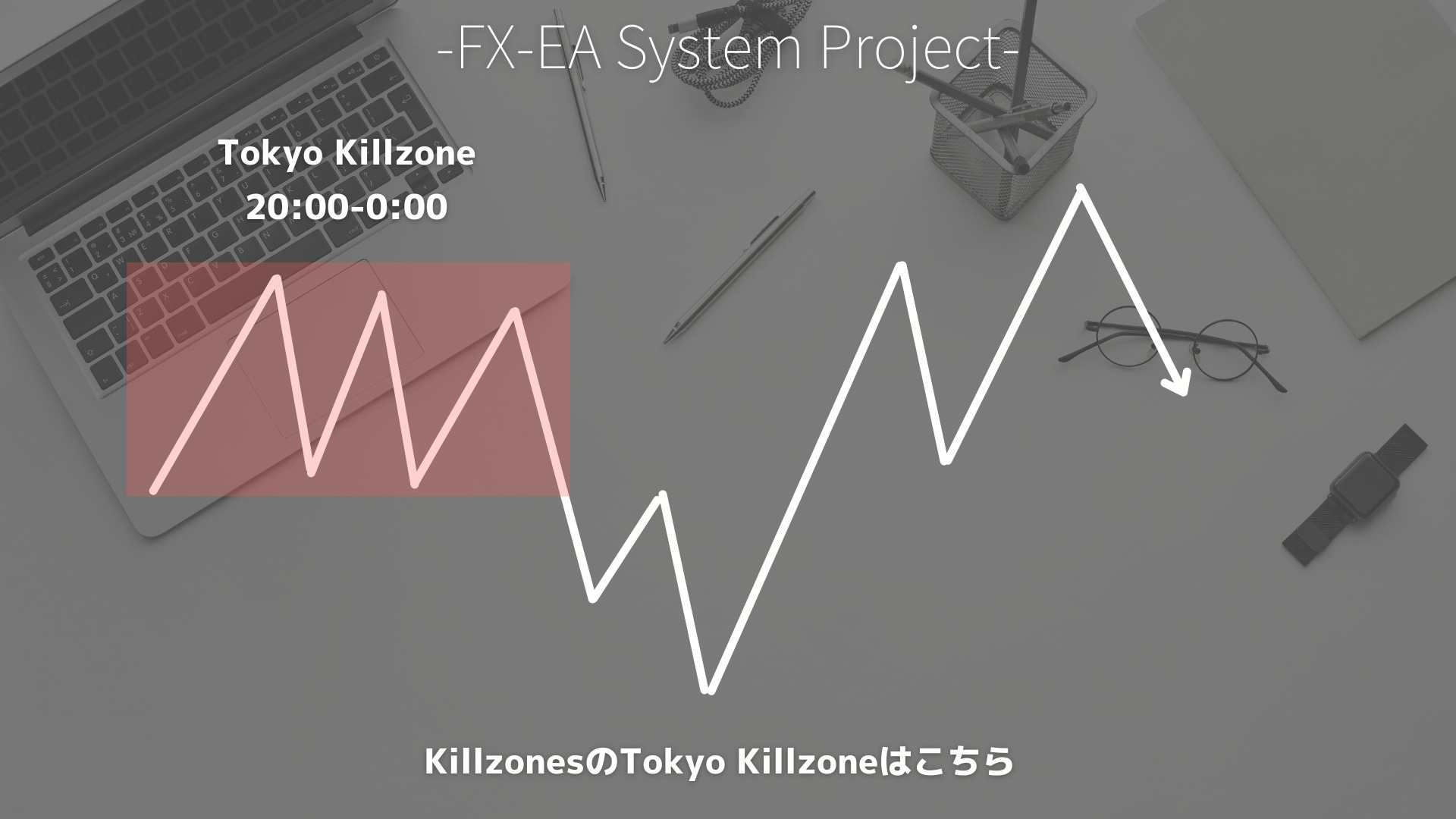 SMC（スマートマネーコンセプト）　Killzones（キルゾーン）