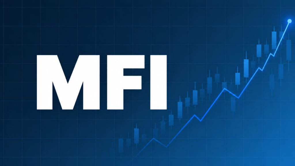 MFI(Money Flow Index)を解説する記事のアイキャッチ、ダークネイビー背景に文字とブルーのグラフ装飾